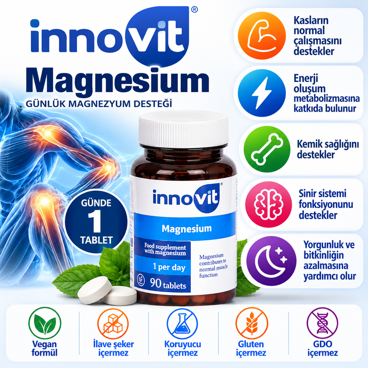 Magnesium – Magnezyum Takviyesi (90 Tablet)