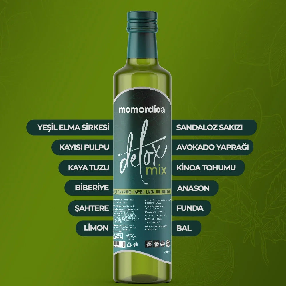 Momordica DetoxMix - 250ml