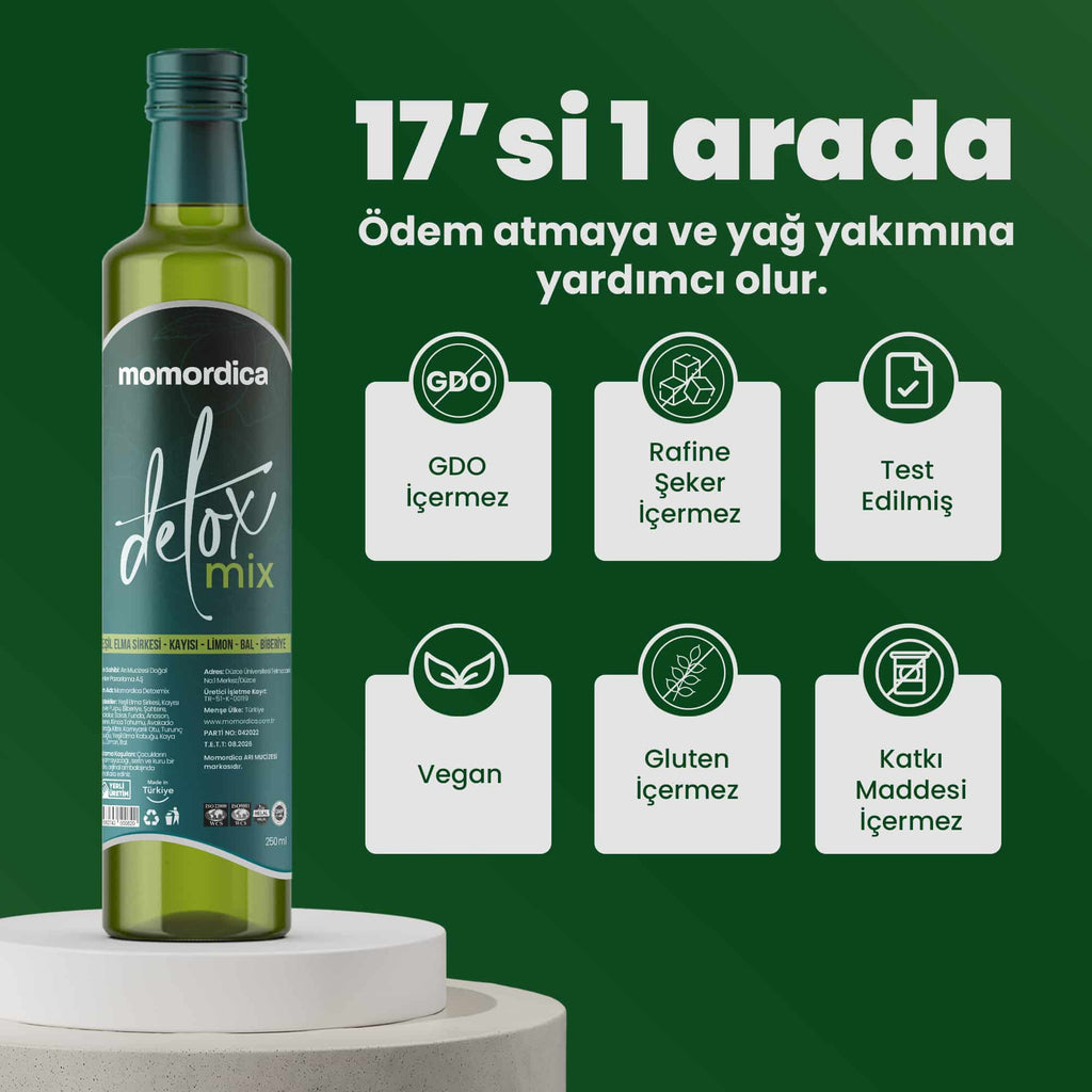 Momordica DetoxMix - 250ml