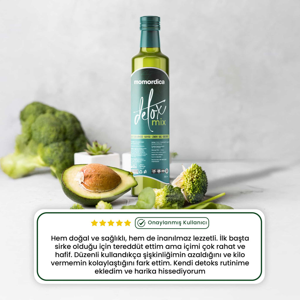 Momordica DetoxMix - 250ml